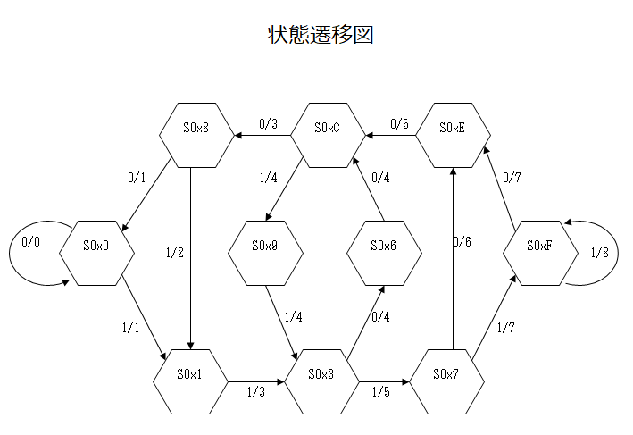 説明図02